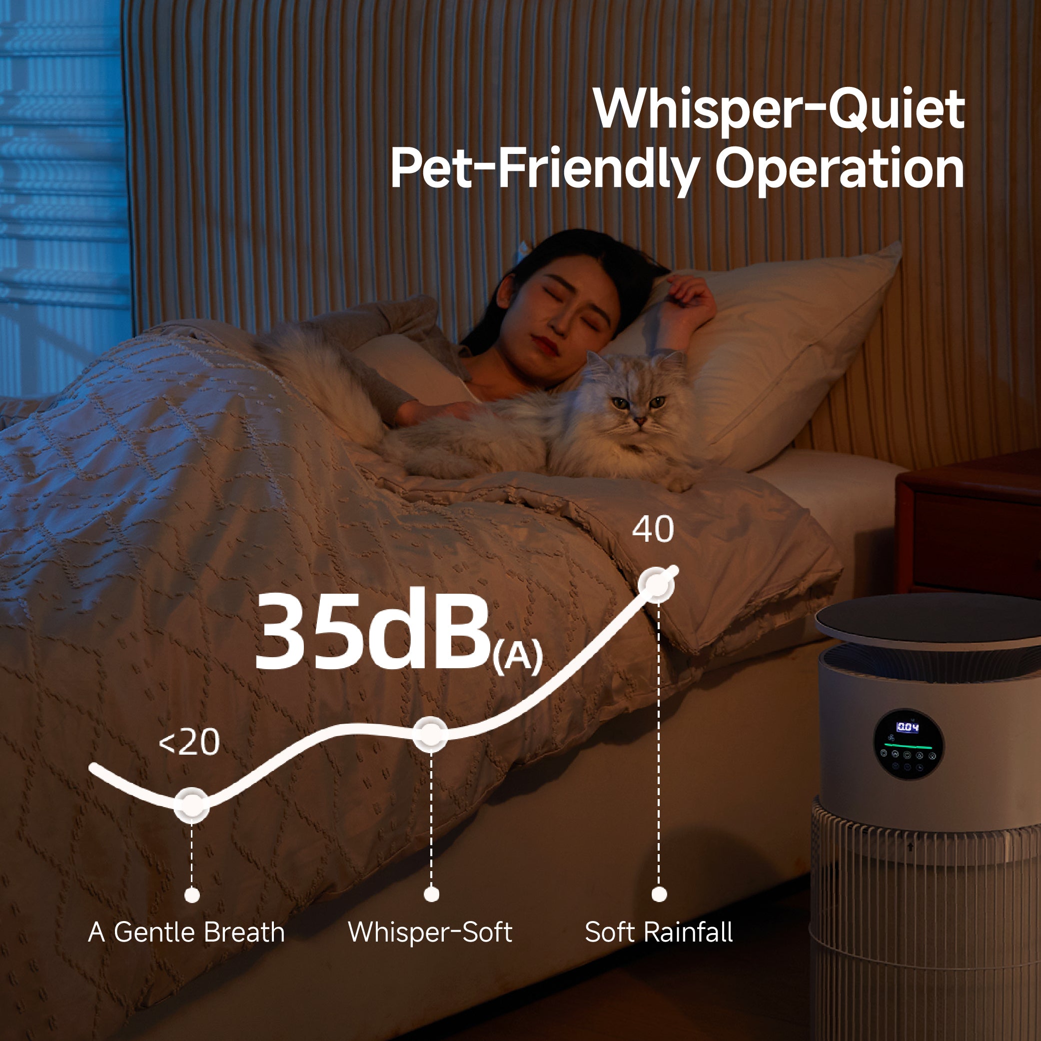OxyPixie Pet Air Purifier