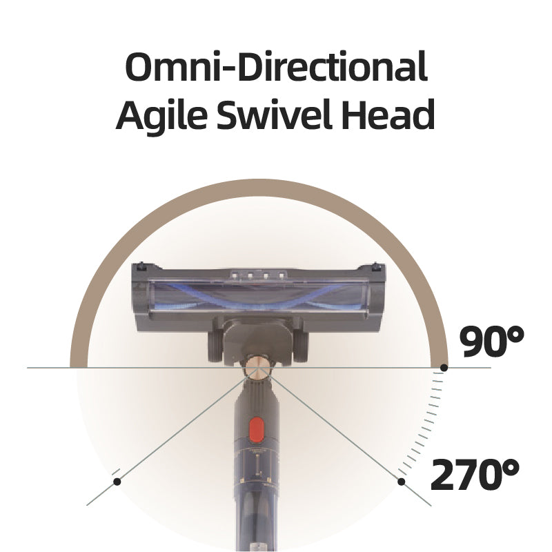 VERTEXSLIM CORDLESS VACUUM